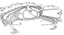 Earth tube ventilation system