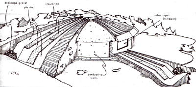 cut-away view of the insulation/watershed umbrella